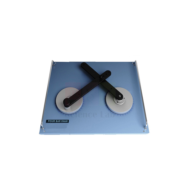 Four Bar Chain Apparatus